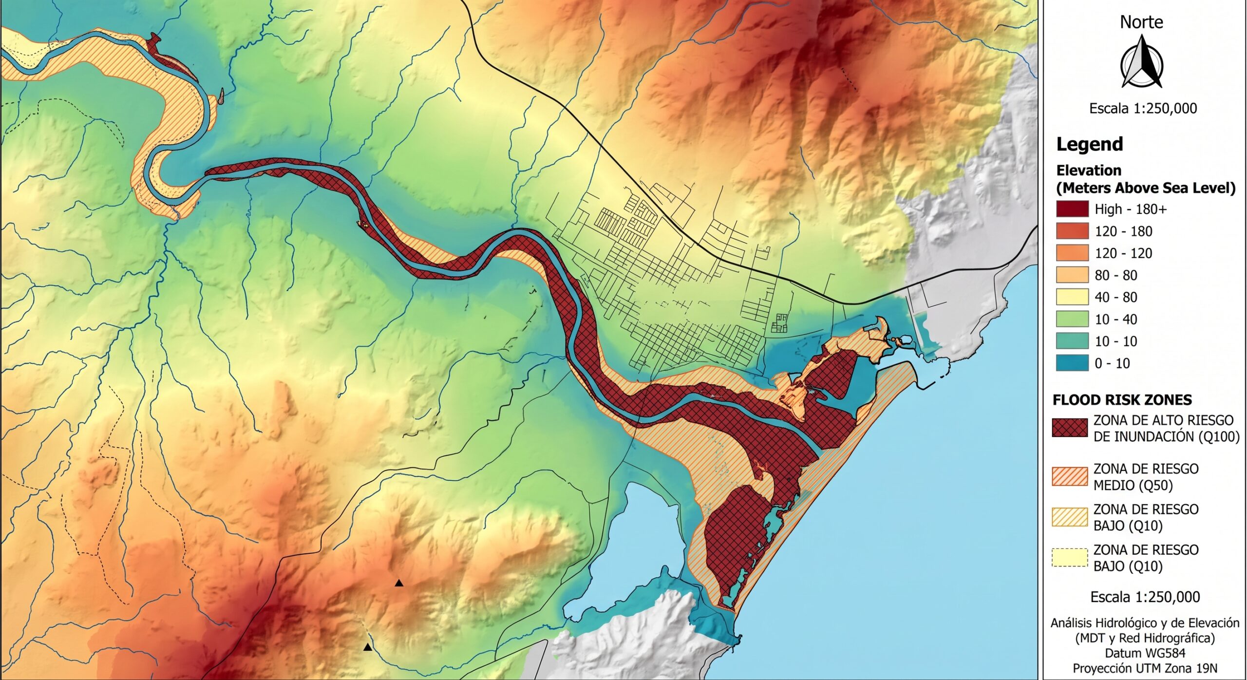 Obra e infraestructura sobre el terreno