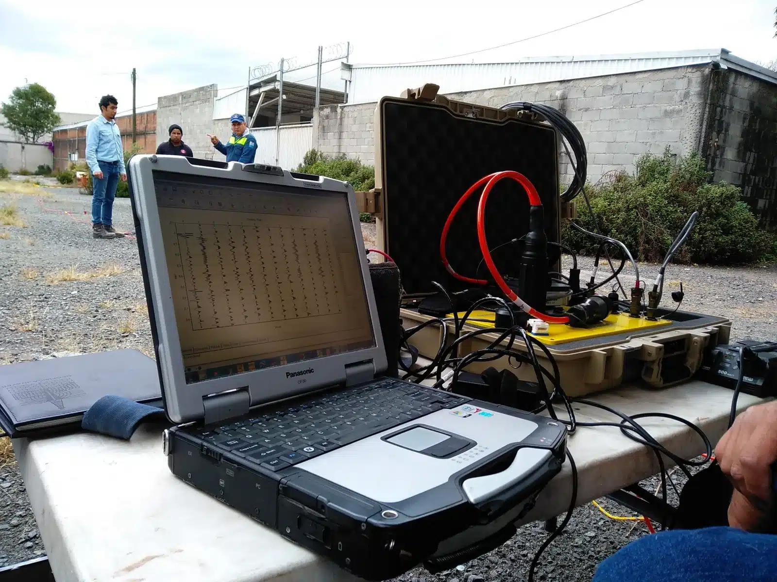 Trabajo geofísico de campo