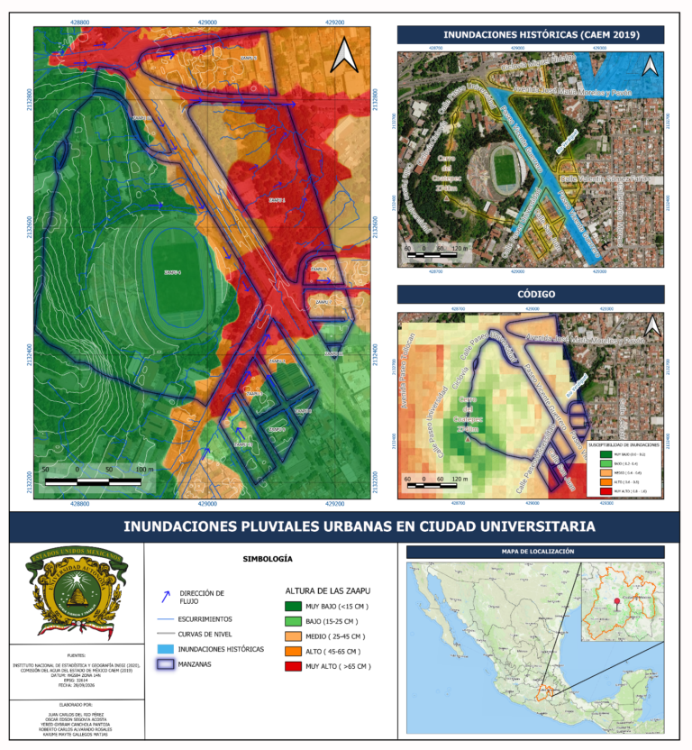 Inundaciones pluviales urbanas en microterritorios