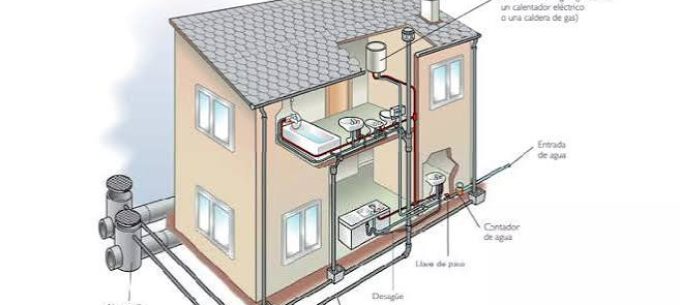 Planos Arquitectónicos para Instalaciones Sanitarias1