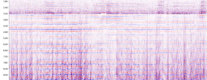 Radar de Penetración Terrestre